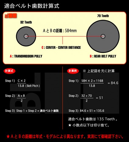 belt-pulley計算式